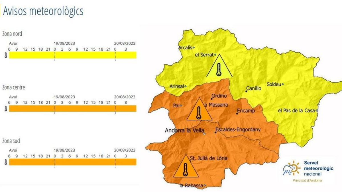 Avís taronja per màximes de 37 graus