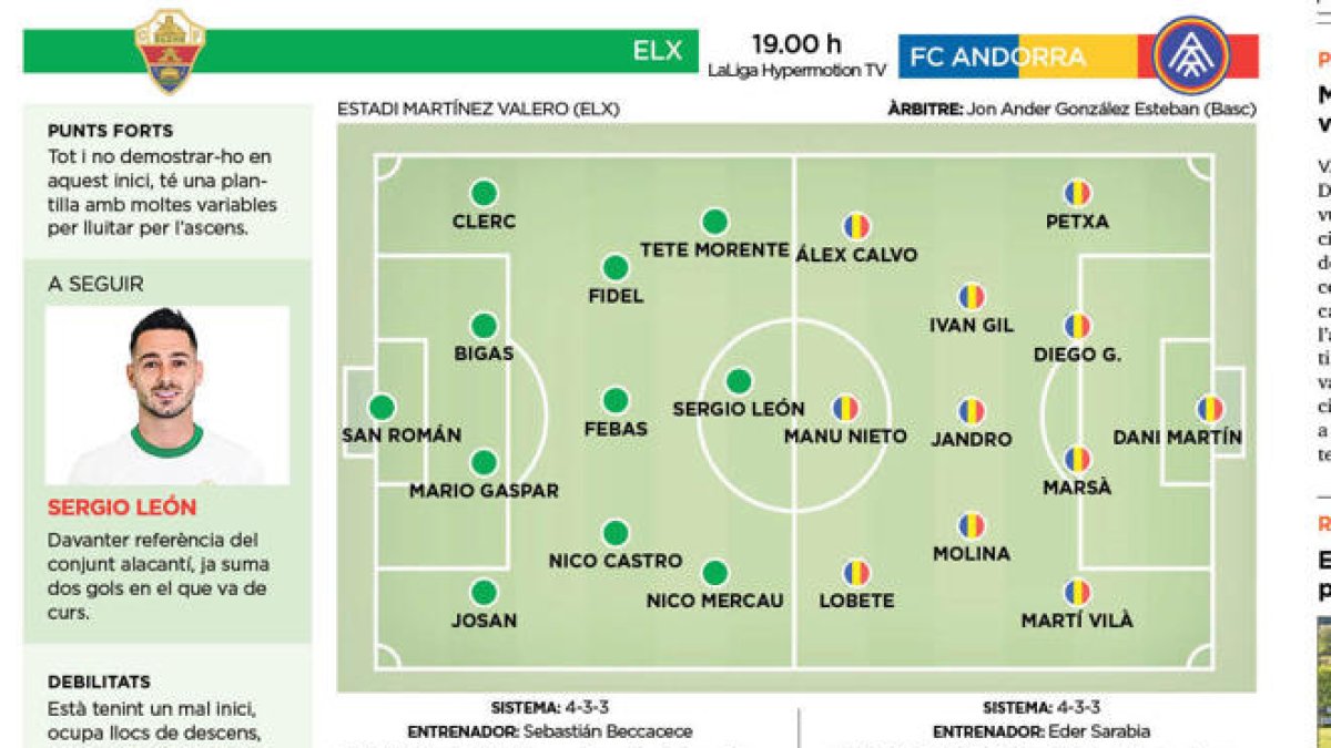 Elx-FC Andorra