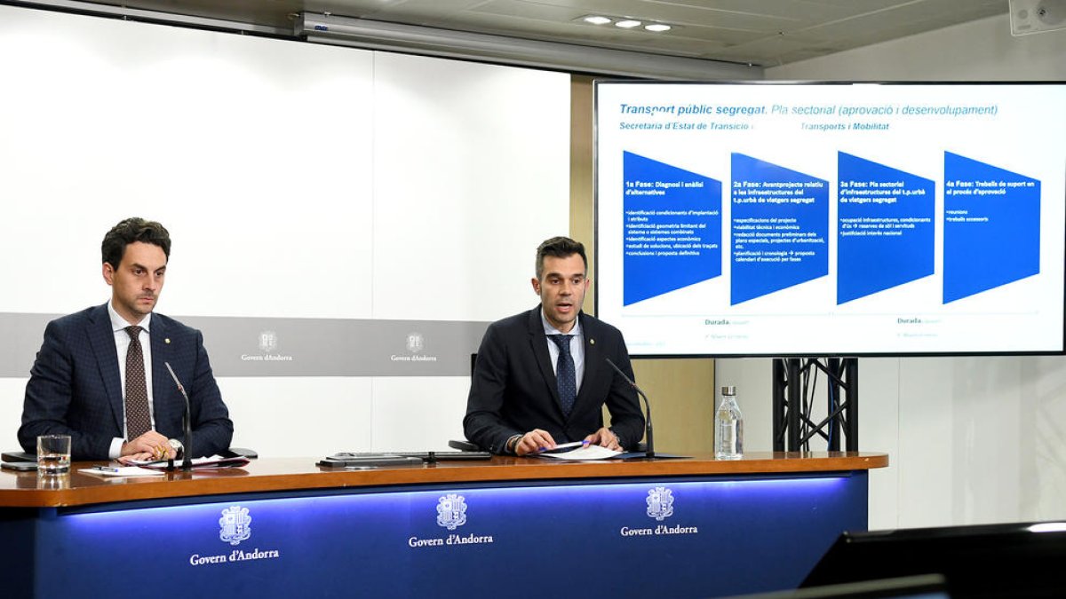 El secretari d'Estat de Transports i Mobilitat, David Forné.