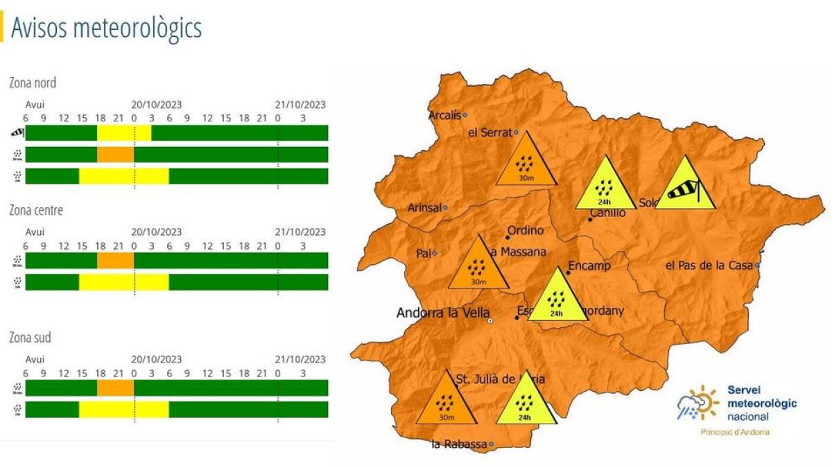 Avís taronja per precipitacions 