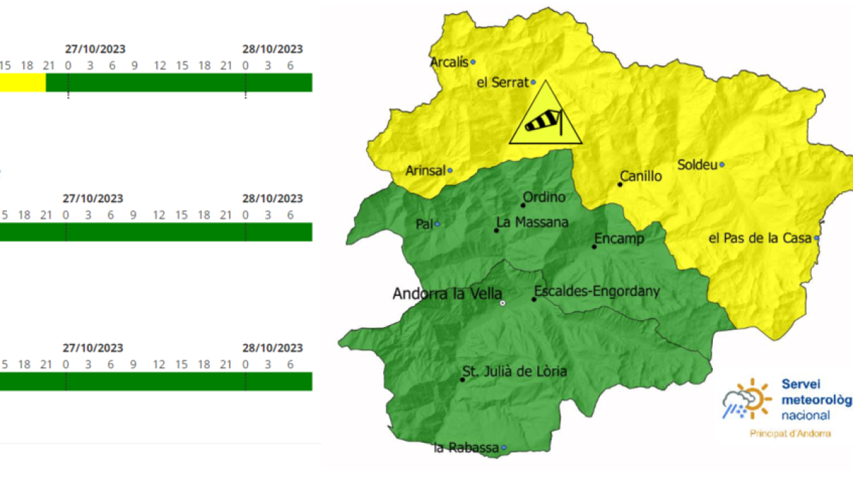 Mapa d'avís groc