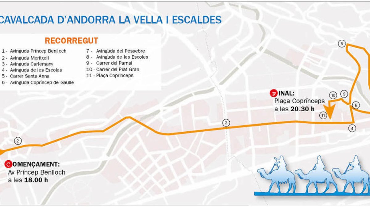 La cavalcada conjunta de la capital i Escaldes repartirà set tones de caramels
