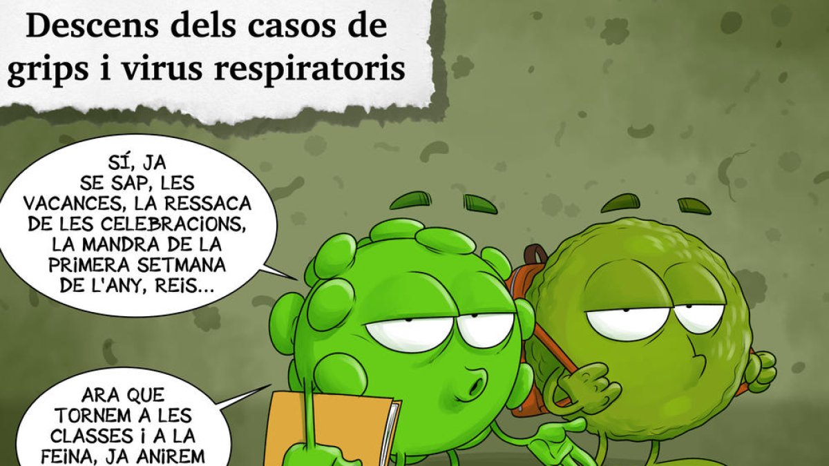 Planellades