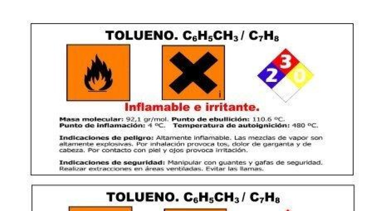 Etiqueta dels perills del toluè.
