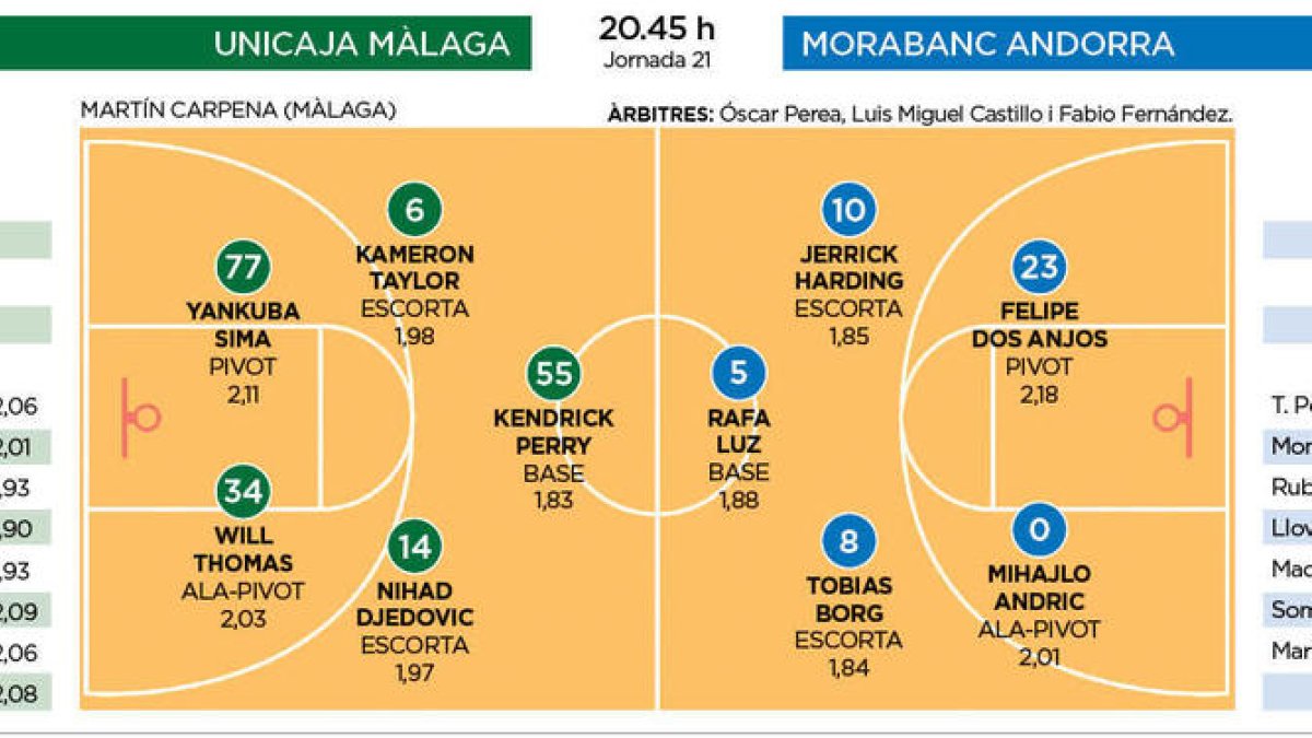 Visita a territori inexpugnable
