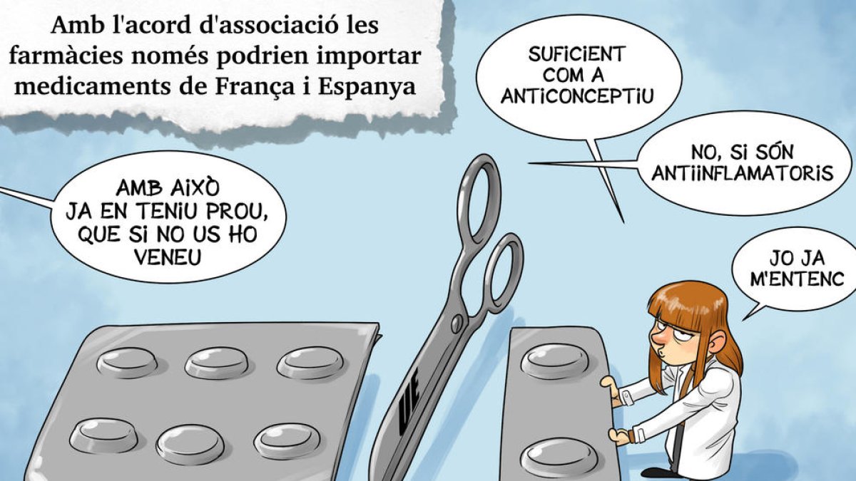 Planellades