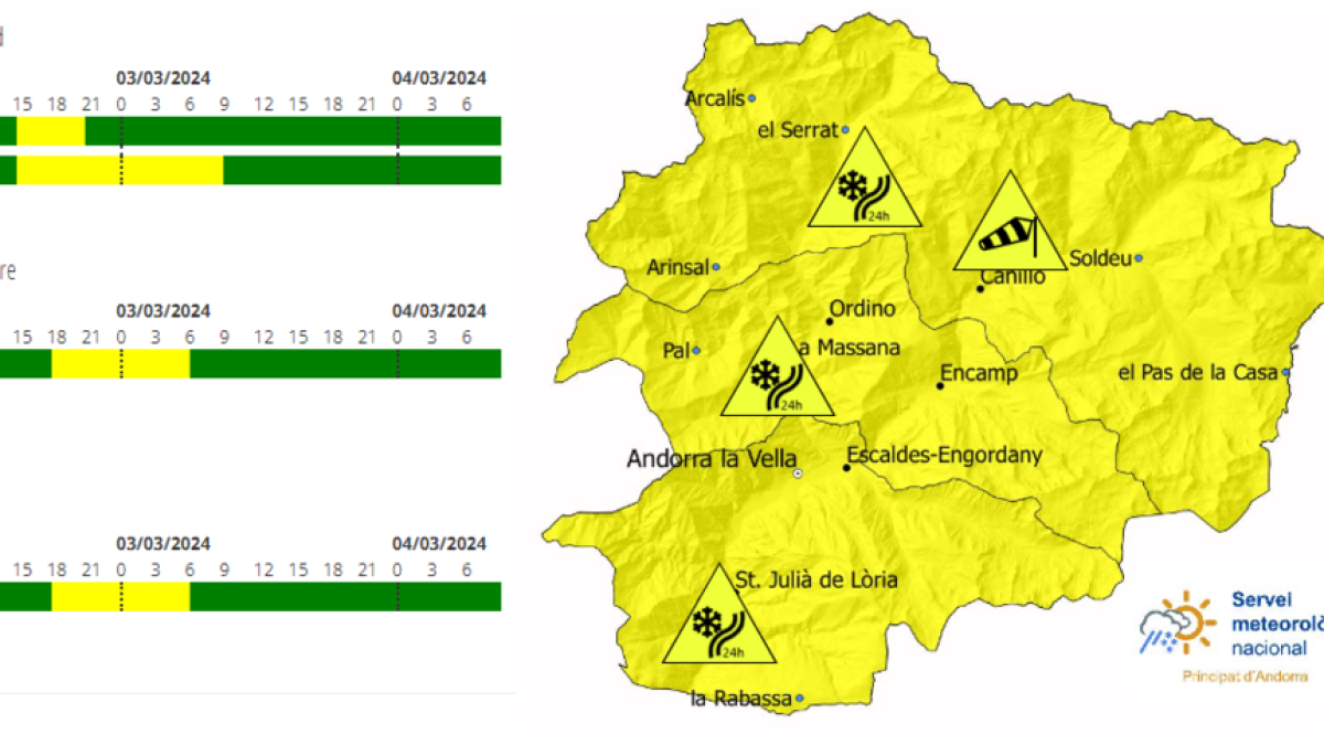Vent fort al nord i nevades a tot el territori
