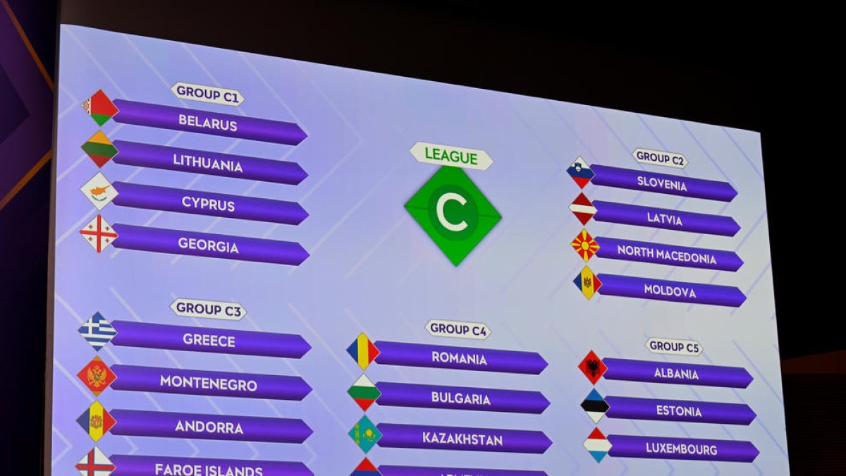 Resultat del sorteig del Preeuropeu.