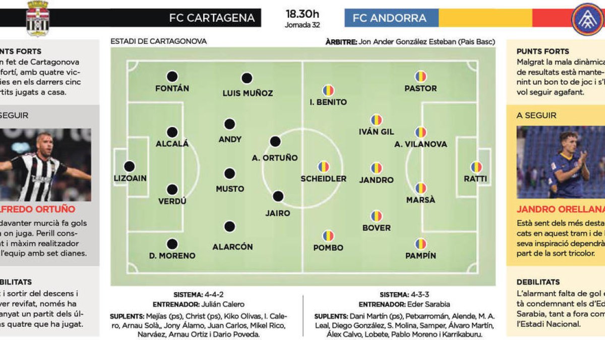 Ja no valen les excuses