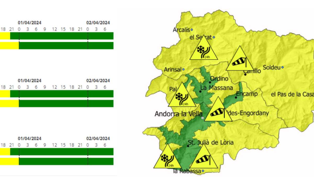 Avís groc a les zones altes de les parròquies
