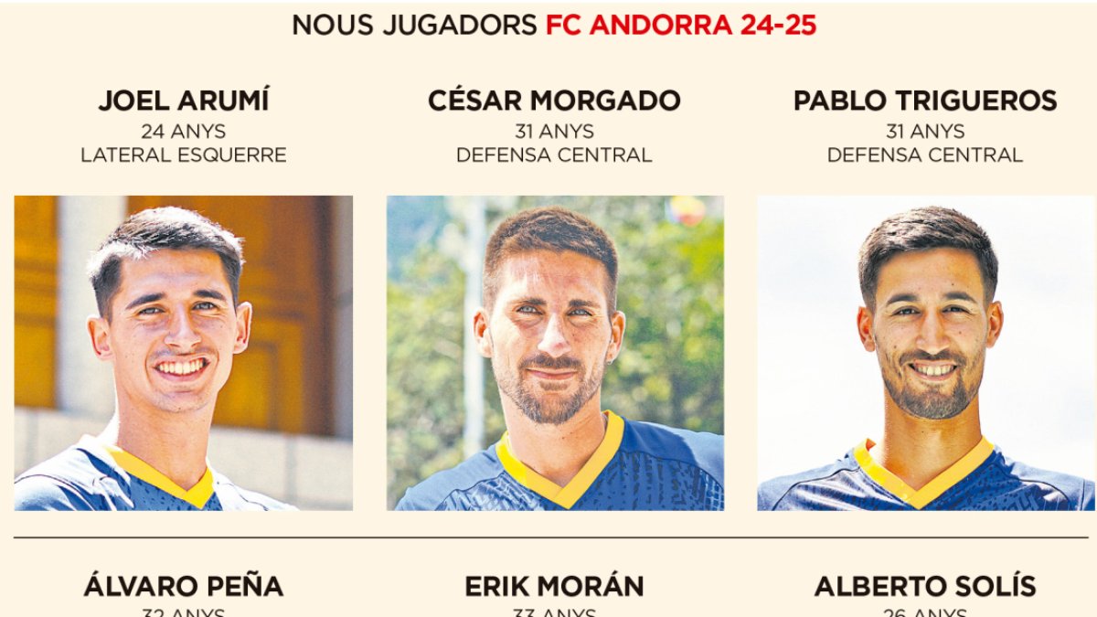 Jugadors FC Andorra