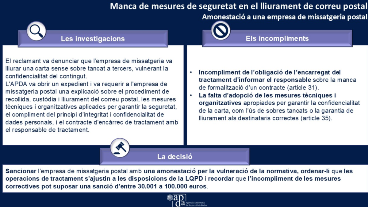 La publicació de l'APDA sobre l'empresa de missatgeria