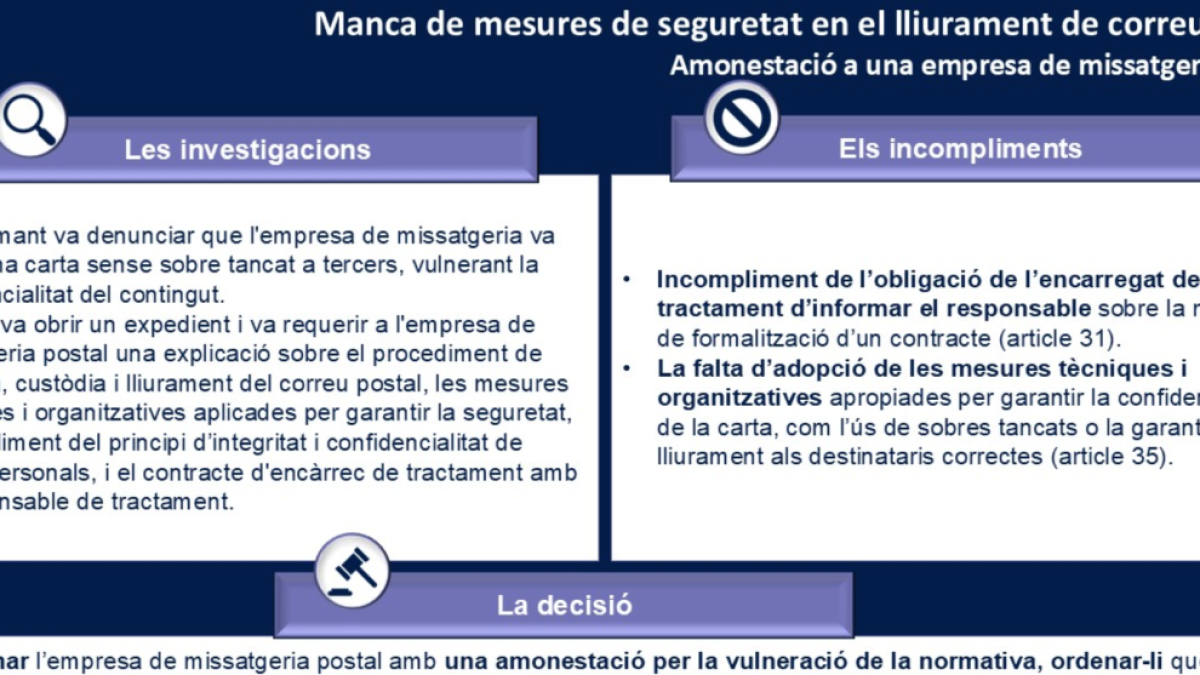 La publicació de l’APDA sobre l’empresa.