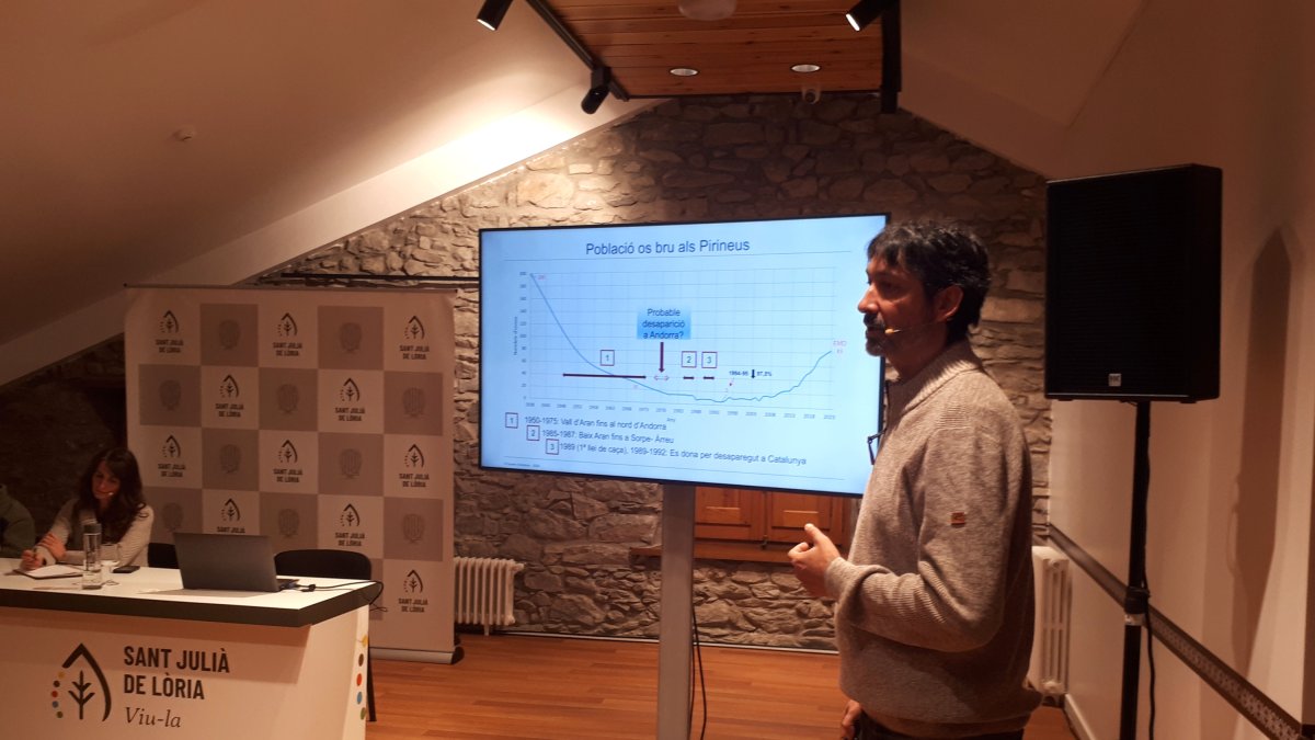 El Cap d’Unitat de Fauna del Departament de Medi Ambient i Sostenibilitat del Govern, Jordi Solà de la Torre, durant el col·loqui.