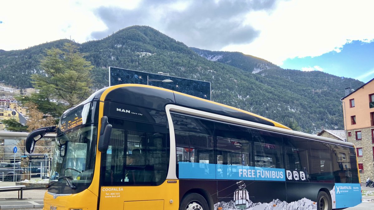 El Funibus, gratuït per a residents i turistes.