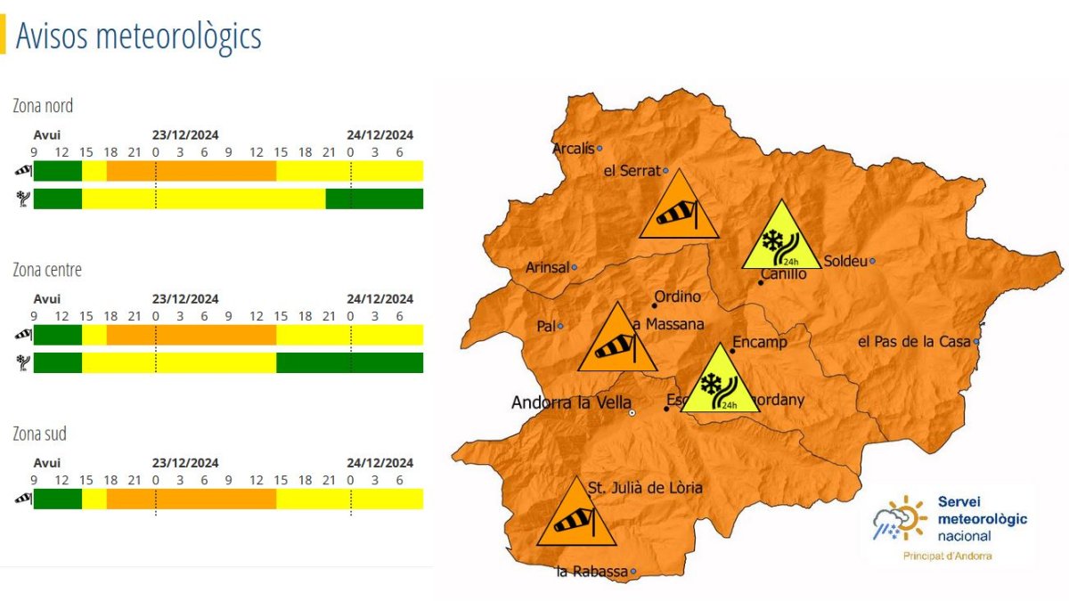 Alerta groga per vents forts