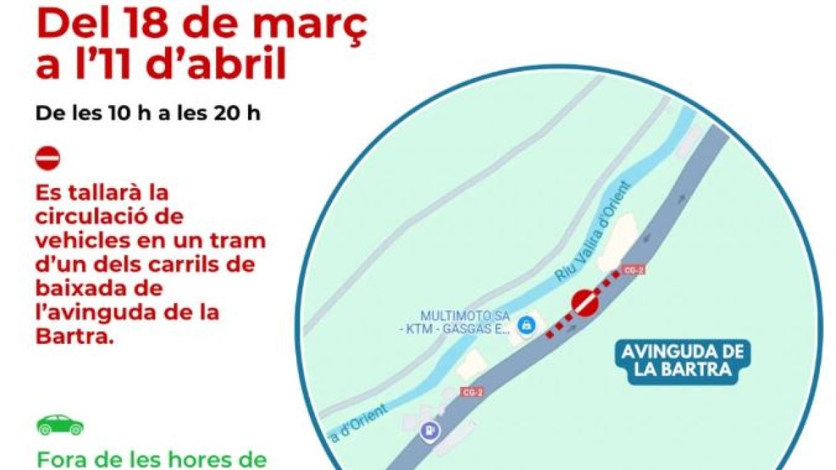 Tall de circulació en un dels carrils de baixada a l'avinguda de la Bartra per treballs de reparació de la voravia.