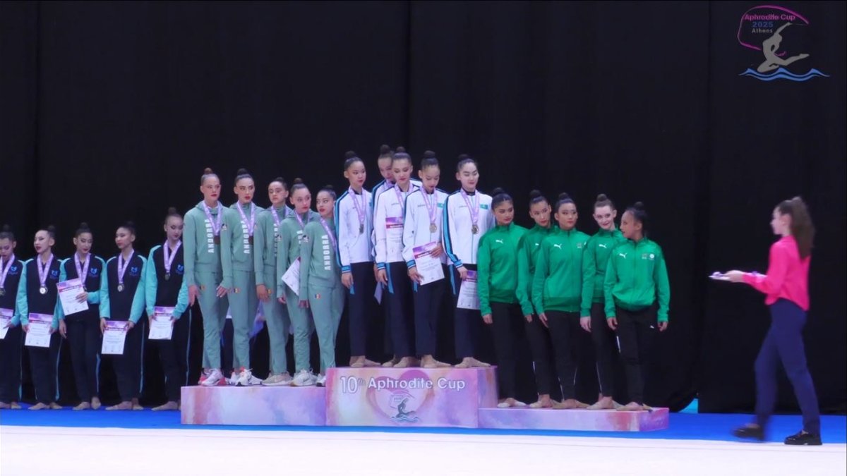 Federació Andorrana de Gimnàstica