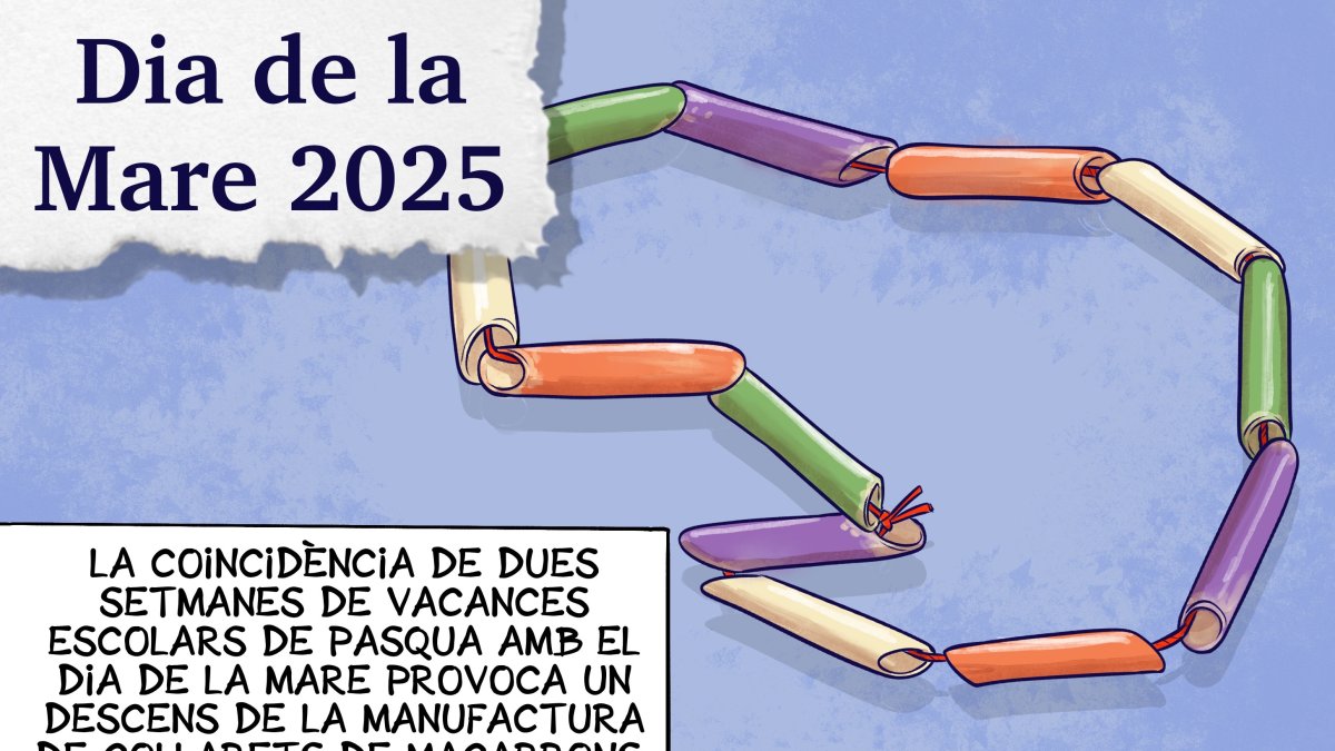 Planellades