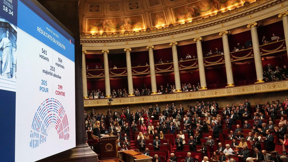 El resultat de la votació.
