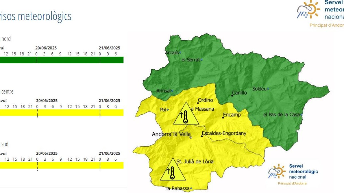 L'avís groc per temperatures altes s'allarga fins dissabte