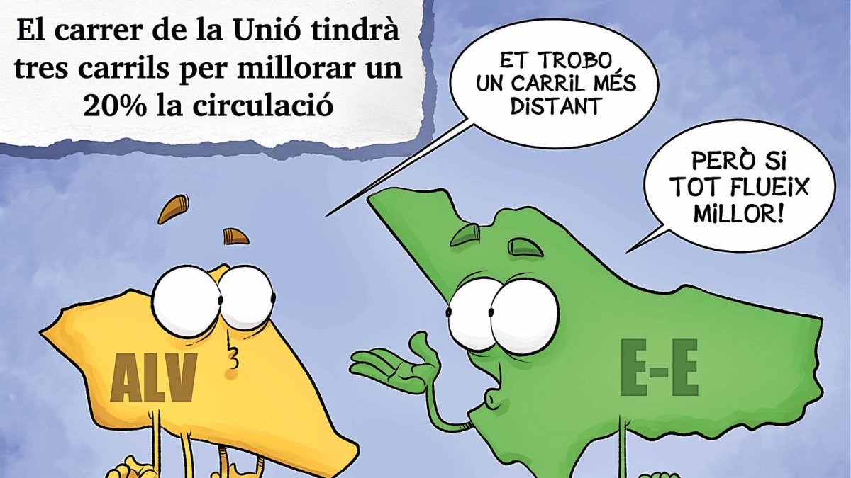 Planellades