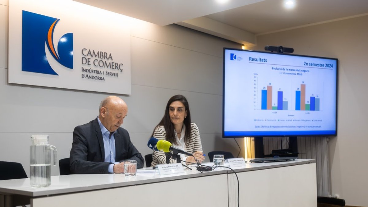 Josep Maria Mas i Sol Rossell en un acte de la Cambra.