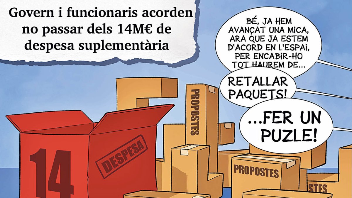 Planellades