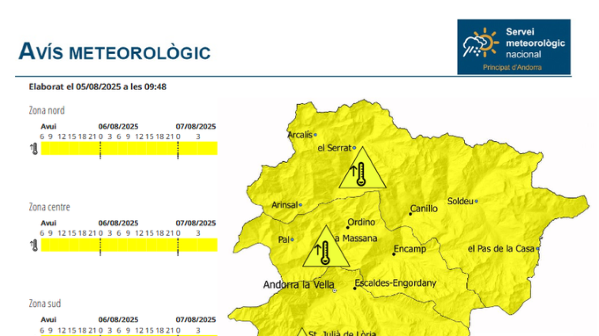 L'alerta per temperatures altes es manté fins al divendres