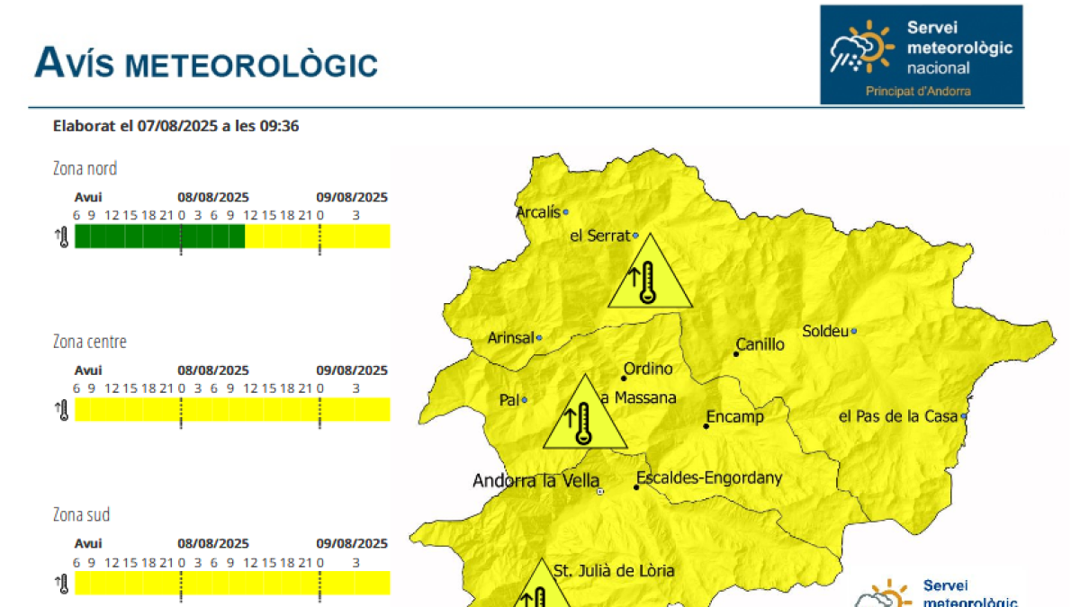 L’avís groc per calor s’allarga fins diumenge per temperatures de fins a 36 graus