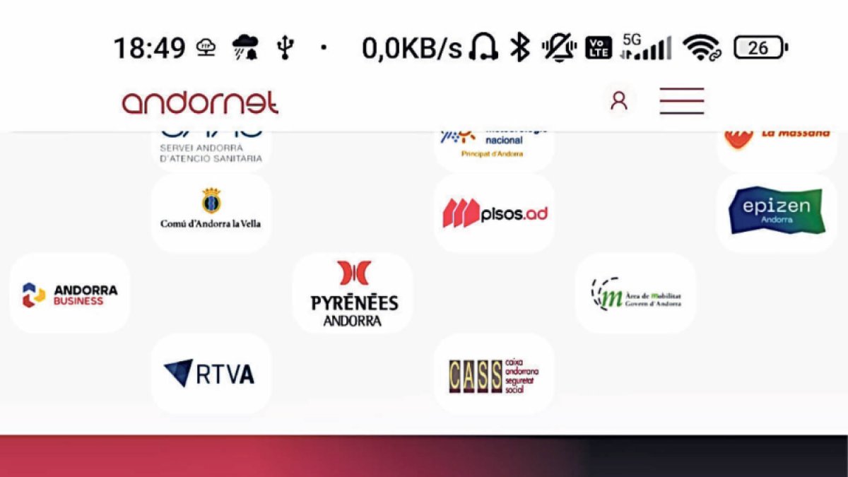 Empreses i organismes afectats.