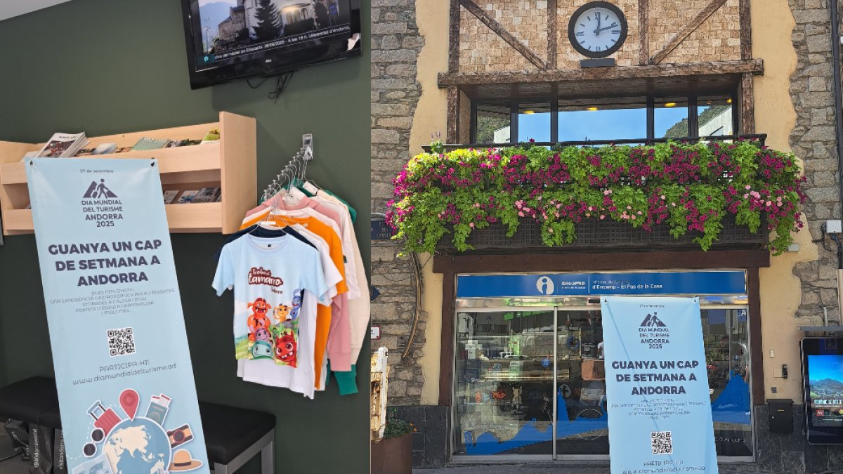 Cartells del dia mundial del turisme 2025