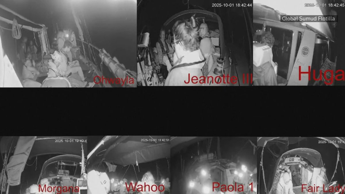 Les càmeres dels vaixells de la Global Summud Flotilla.