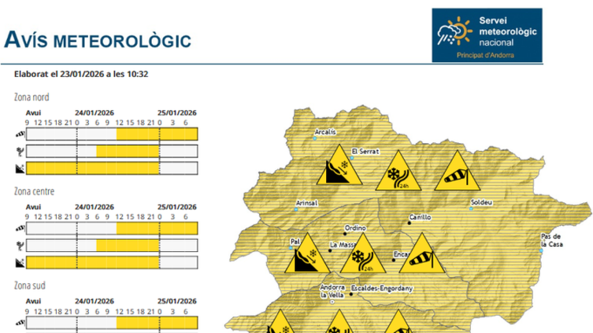 Avís groc a Andorra per neu, vent i risc d'allaus per al cap de setmana