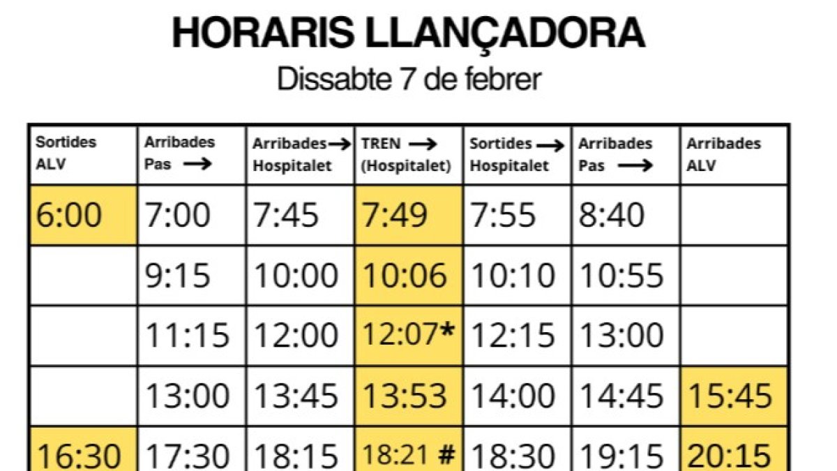 Horaris dels busos llançadora habilitats per Govern.