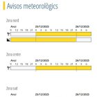 Avís groc per neu arreu del Principat a partir de la mitjanit.