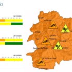 Alerta groga per vents forts