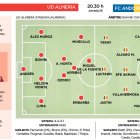 UD Almeria - FC Andorra