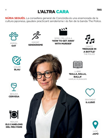 L'altra cara de Núria Segués